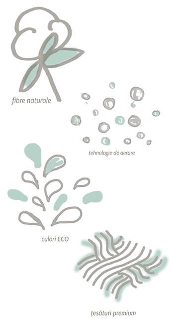 cotton gauze features